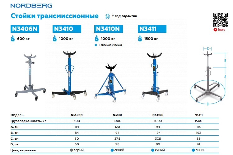 Стойка трансмиссионная NORDBERG N3410N