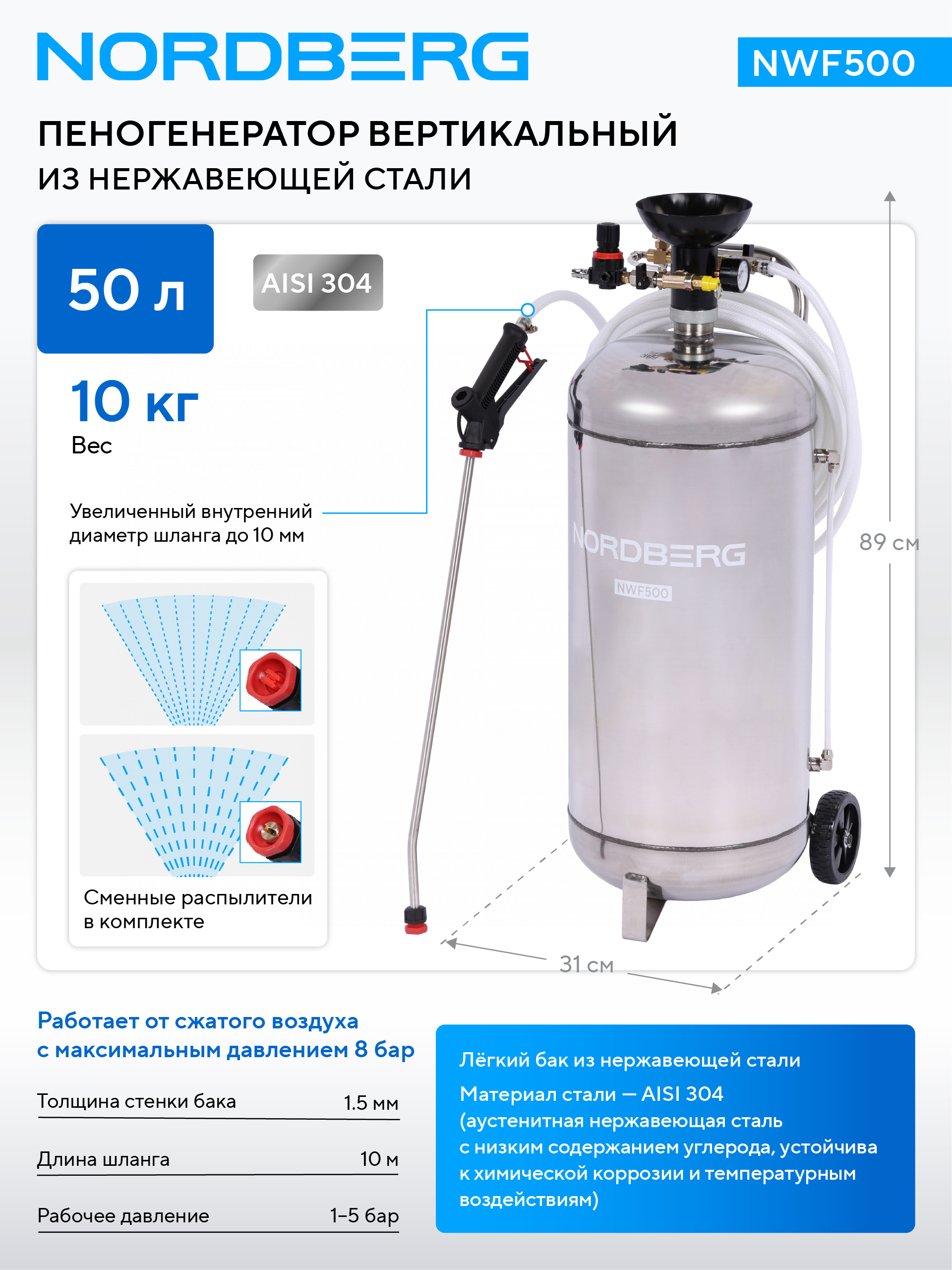 Пеногенератор NORDBERG NWF500