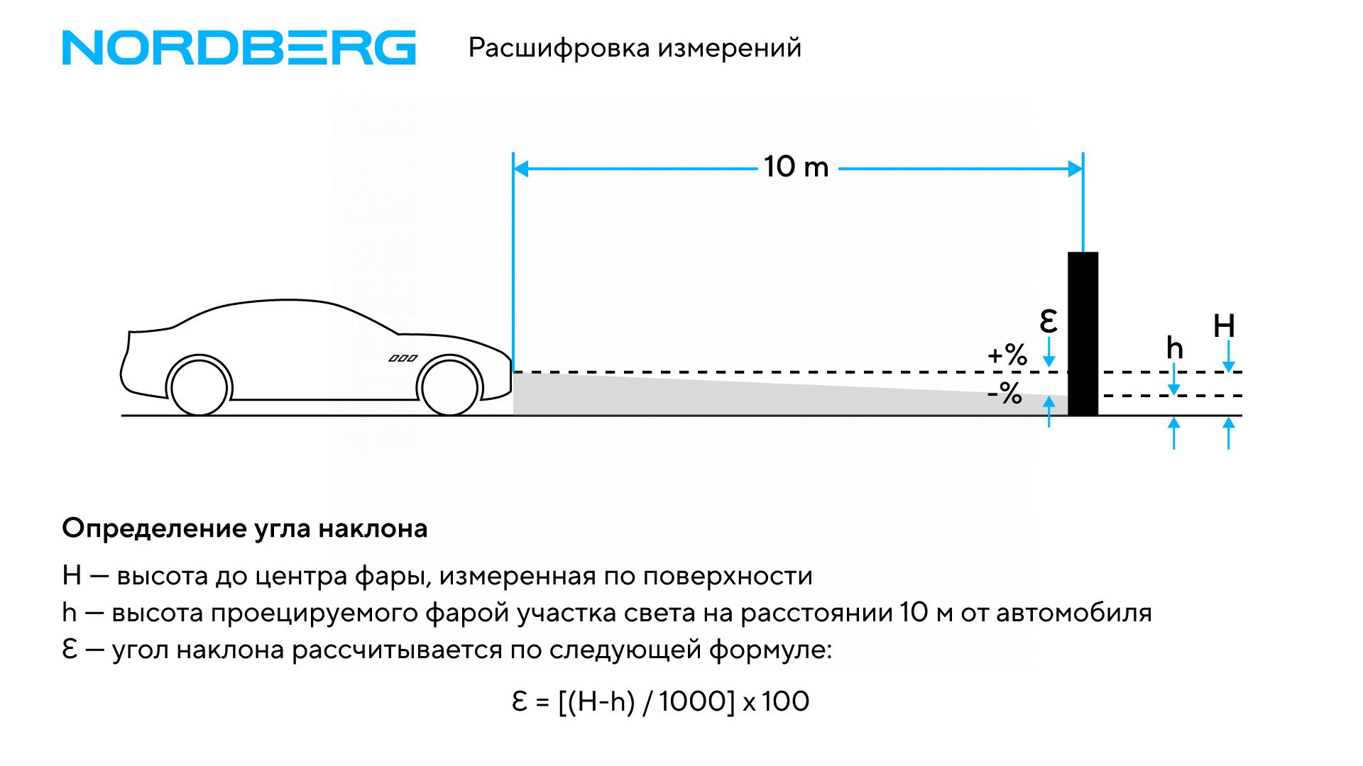 Устройство для проверки и регулировки света фар NORDBERG NTF3