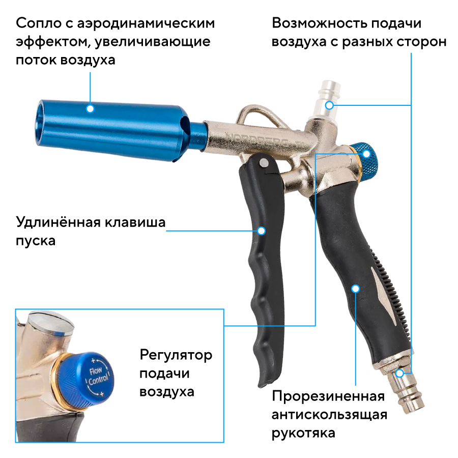 Пистолет продувочный NORDBERG TI2