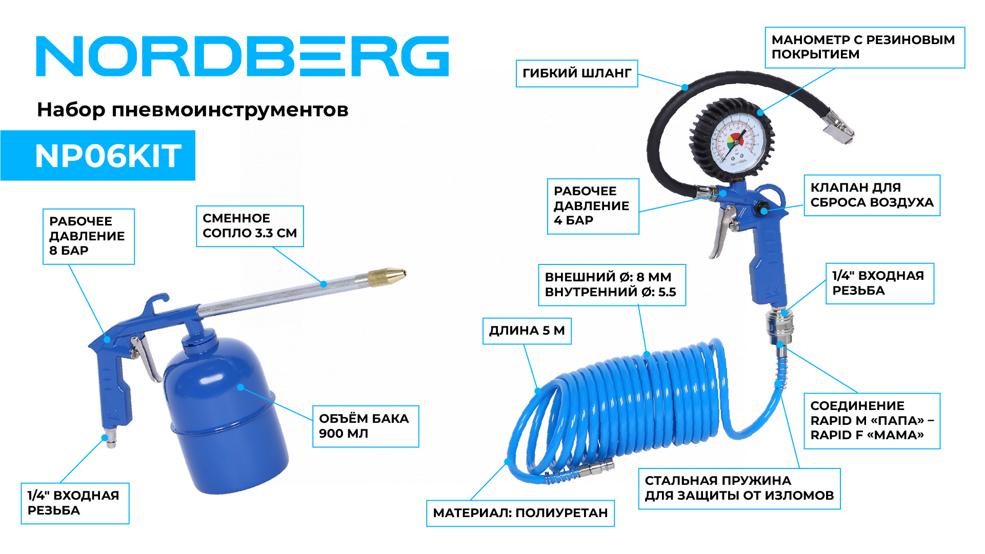 Набор пневмоинструментов NORDBERG NP06KIT