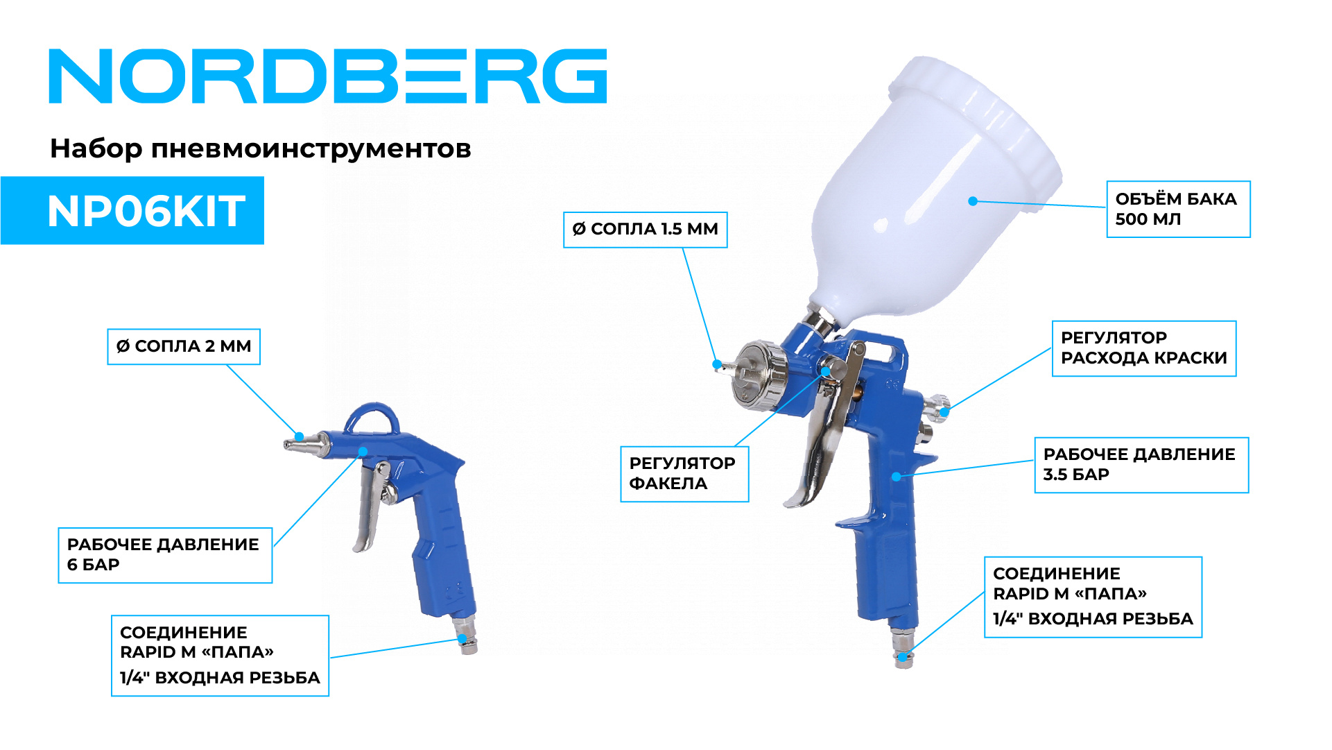 Набор пневмоинструментов NORDBERG NP06KIT