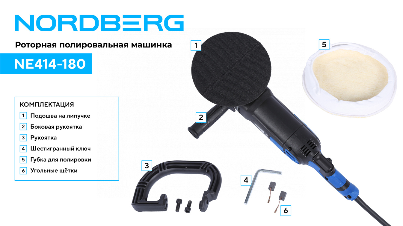 Полировальная машинка NORDBERG NE414-180